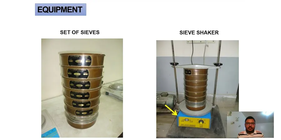 Grain Size Analysis (Sieve + Hydrometer) in Tulsa, OK
