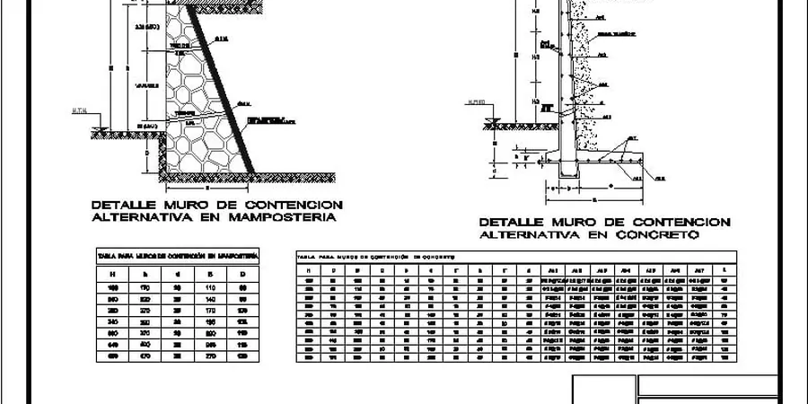 Retaining Wall Design in Tulsa: Site-Specific Geotechnical Solutions